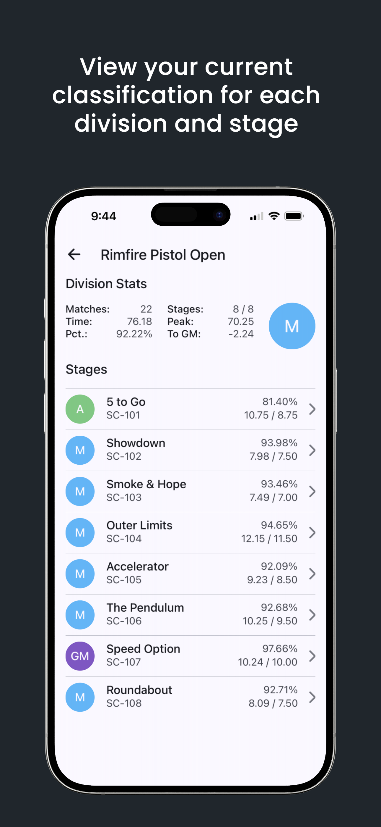 Division screen